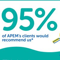 95% of our clients would recommend us